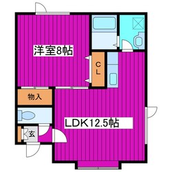 新琴似12条14丁目 徒歩2分 2階の物件間取画像